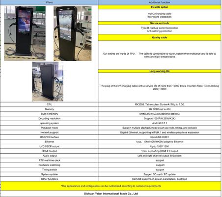 3 φάσεις EVSE EV φορτιστή LED επιπέδου 2 CCS φορτιστή αυτοκινήτου για ηλεκτρικά αυτοκίνητα