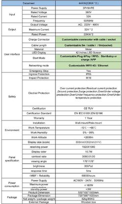 3 φάσεις EVSE EV φορτιστή LED επιπέδου 2 CCS φορτιστή αυτοκινήτου για ηλεκτρικά αυτοκίνητα
