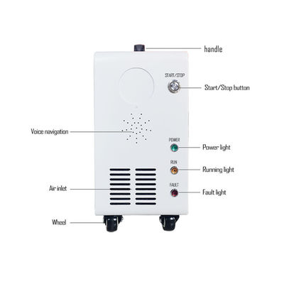 22KW EVSE EV φορτιστή GBT CCS Επίπεδο 3 DC γρήγορη φόρτιση για Volkswagen ID4 ID6 TESLA